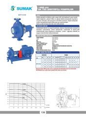 Sumak SMT315/50 Santrifüj Pompa (Akuple Motorlu) 1450 D/D 7.5 KW