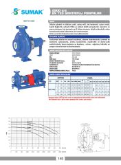 Sumak SMT315/80 Santrifüj Pompa (Akuple Motorlu) 1450 D/D 7.5 KW