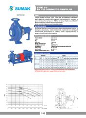 Sumak SMT315/80 Santrifüj Pompa (Akuple Motorlu) 1450 D/D 11 KW