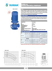 Sumak SML160/40 İnline Santrifüj Pompa DN40 - 2900 D/D - 2.2 KW