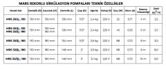 Mars MRS 32/8-180 Fre. Kon. Sirkülasyon Pompası - 1 1/4''