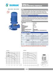 Sumak SML200/40 İnline Santrifüj Pompa DN40 - 2900 D/D - 7.5 KW