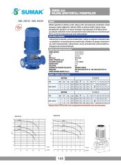 Sumak SML200/50 İnline Santrifüj Pompa DN50 - 2900 D/D - 15 KW