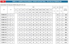 İmpo SS 660/22 - 6'' Paslanmaz Tek Dalgıç Pompa 240 Mss - 50 HP