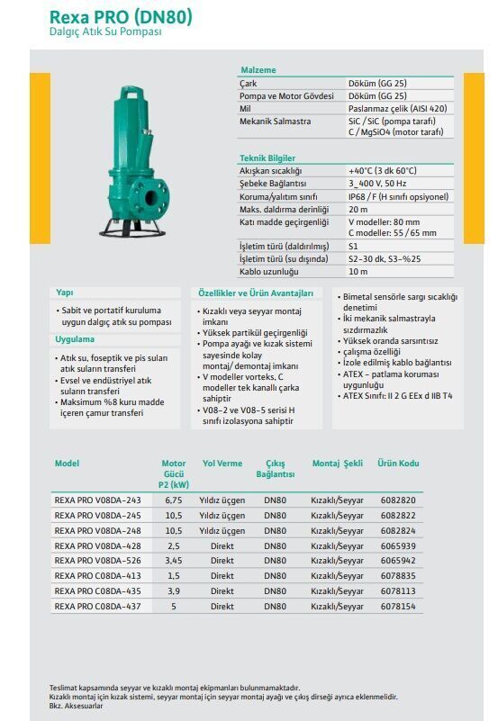 Wilo Rexa PRO-C05-328A/21T025X540/O Döküm Gövdeli Dalgıç Atık Su Pompası