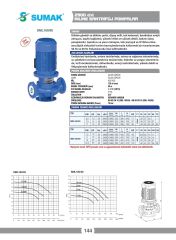 Sumak SML160/80 İnline Santrifüj Pompa DN80 - 2900 D/D - 18.5 KW