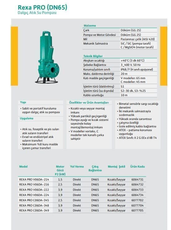 Wilo Rexa PRO-C08-413A/21T015X540/O Döküm Gövdeli Dalgıç Atık Su Pompası