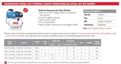 Etna Jet 100-24 WS Jet Hidrofor 24 LT Tanklı 1 HP 6 Kat 8 Daire