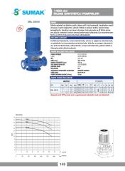 Sumak SML250/50 İnline Santrifüj Pompa DN50 - 1450 D/D - 4 KW
