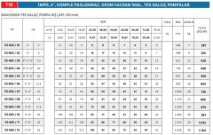 İmpo SS 660/07 - 6'' Paslanmaz Tek Dalgıç Pompa 76 Mss - 15 HP
