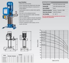 Etna 1 KO 4/6-11 Tek Pompalı Hidrofor 1.5 HP 9 Kat 15 Daire