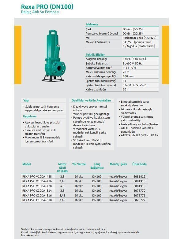 Wilo Rexa PRO-V05-325A/20T105X540/O Döküm Gövdeli Dalgıç Atık Su Pompası