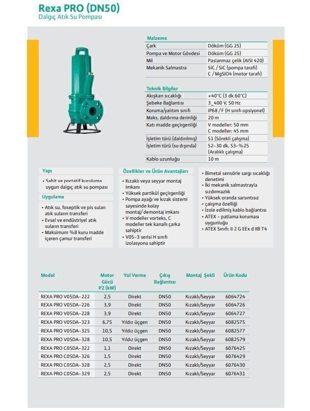 Wilo Rexa PRO-V05-328A/20T105X540/O Döküm Gövdeli Dalgıç Atık Su Pompası