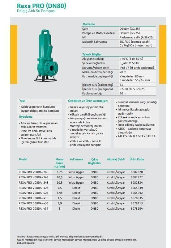Wilo Rexa PRO-V08-428A/41T025X540/O Döküm Gövdeli Dalgıç Atık Su Pompası