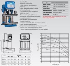 Etna 2 KO 4/6-11 İki Pompalı Hidrofor 2x1.5 HP 9 Kat 30 Daire