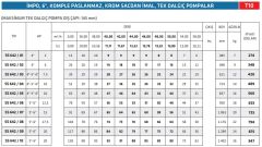 İmpo SS 642/19 - 6'' Paslanmaz Tek Dalgıç Pompa 247 Mss - 40 HP