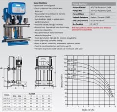 Etna 2 KO 7/10-30 İki Pompalı Hidrofor 2x4 HP 22 Kat 48 Daire