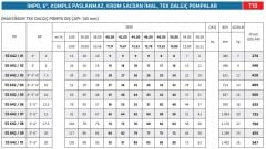 İmpo SS 642/13 - 6'' Paslanmaz Tek Dalgıç Pompa 169 Mss - 30 HP
