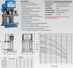 Etna 2 KO 10/7S-22 İki Pompalı Hidrofor 2x3 HP 14 Kat 80 Daire