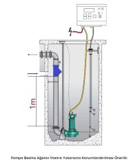 Atık Su Toplu Çekvalf 2'' Dişli Yerli - Örtaş