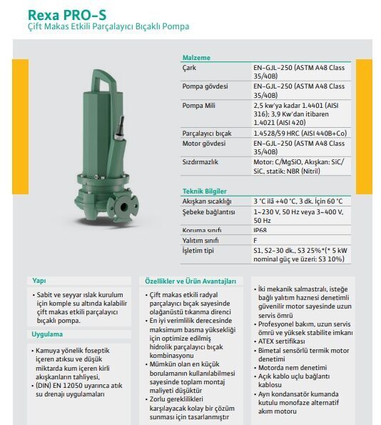 Wilo Rexa Pro-S S03-112A/21T011X540/O Parçalayıcı Bıçaklı Foseptik Pompası