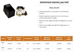 Mirox 1-6 Basınç Şalteri - Rekorlu - 1/4''