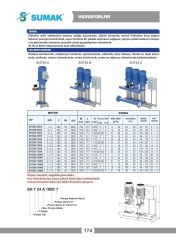 Sumak SHT34A1000/5 Tek Pom. Hidrofor 10 HP 11 Kat 128 Daire - 380V