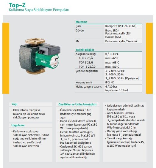 Wilo Top Z 20/4-M SS PN10 Re Sirkülasyon Pompası