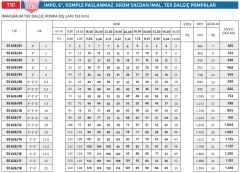 İmpo SS 626/20 - 6'' Paslanmaz Tek Dalgıç Pompa 177 Mss - 15 HP