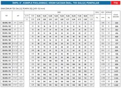 İmpo SS 615/34 - 6'' Paslanmaz Tek Dalgıç Pompa 408 Mss - 25 HP