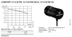 Grundfos Comfort UP15-14 B PM Re-Sirkülasyon Pompası - 1/2''