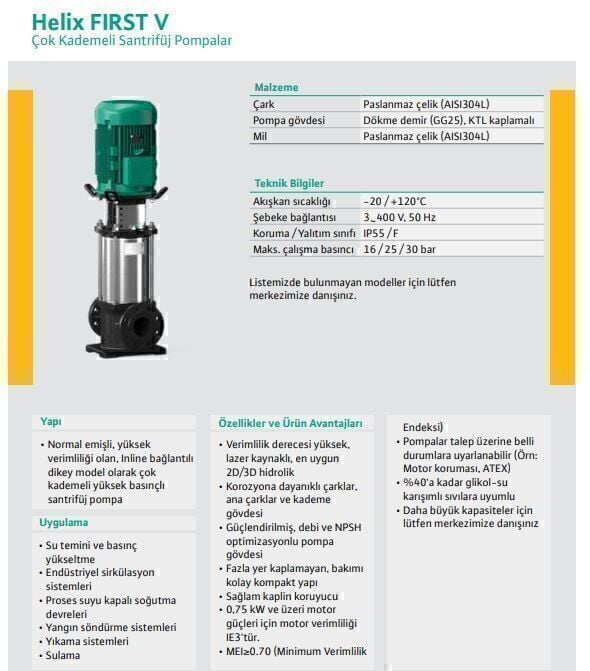 Wilo Helix Fırst V  620-5/25/E/KS Dikey Çok Kademeli Paslanmaz Çelik Fanlı Pompa