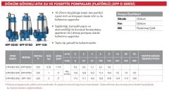 Etna EFP-075D Atık ve Foseptik Dalgıç Pompa 1 HP 220V