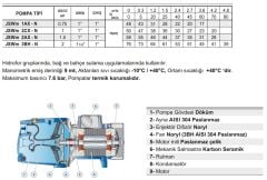 Pedrollo Future JETm 2CX Jet Pompa 1 HP 220 V