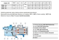 Pedrollo JCRm 1A Paslanmaz Jet Pompa 0.75 HP 220 V
