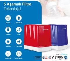 Ellegance Su Arıtma Cihazı 8 LT Tanklı 5 Filtreli - Aquatürk