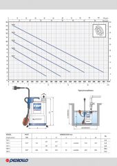 Pedrollo TOP 2 Drenaj Dalgıç Pompa 0.5 HP