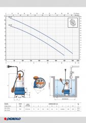 Pedrollo ZXm 1B/40 Foseptik Dalgıç Pompa 0.7 HP
