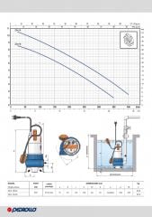 Pedrollo ZXm 1A/40 Foseptik Dalgıç Pompa 0.85 HP