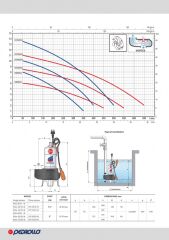 Pedrollo VX 15/50-N  Foseptik Dalgıç Pompa 1.5 HP 380V